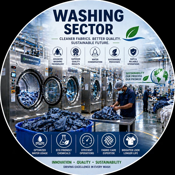 Costing, Pricing & Utility Management